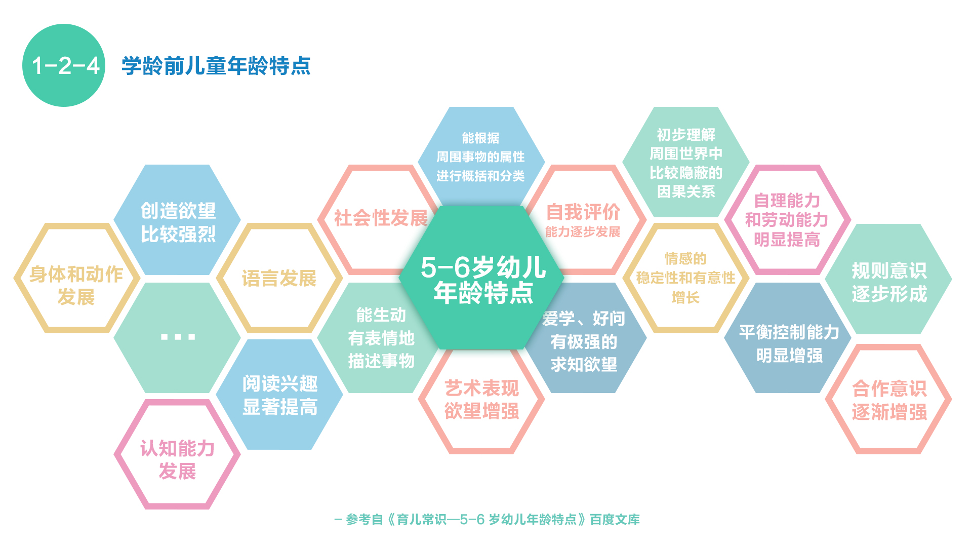 欧盟推迟批准丁基乙酰氨基丙酸乙酯用于产品类型19生物杀灭产品的有效期