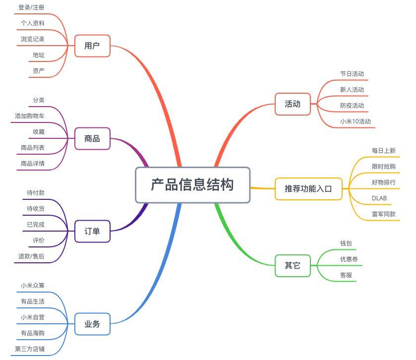 2025-2031年中国牛奶行业前景研究与投资战略研究报告