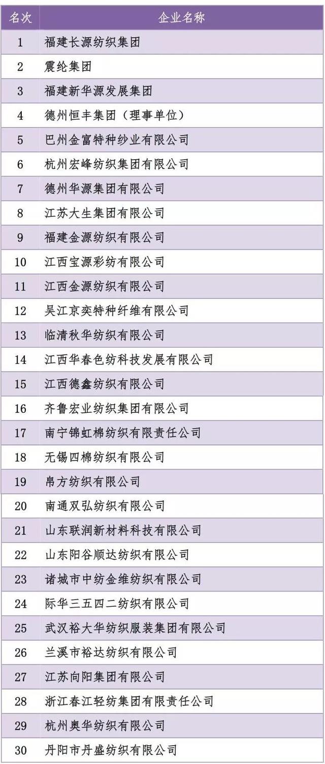 2025年中国机动工业车辆行业发展现状：产品分类、产业链、销量、细分动力、细分产品、重点企业